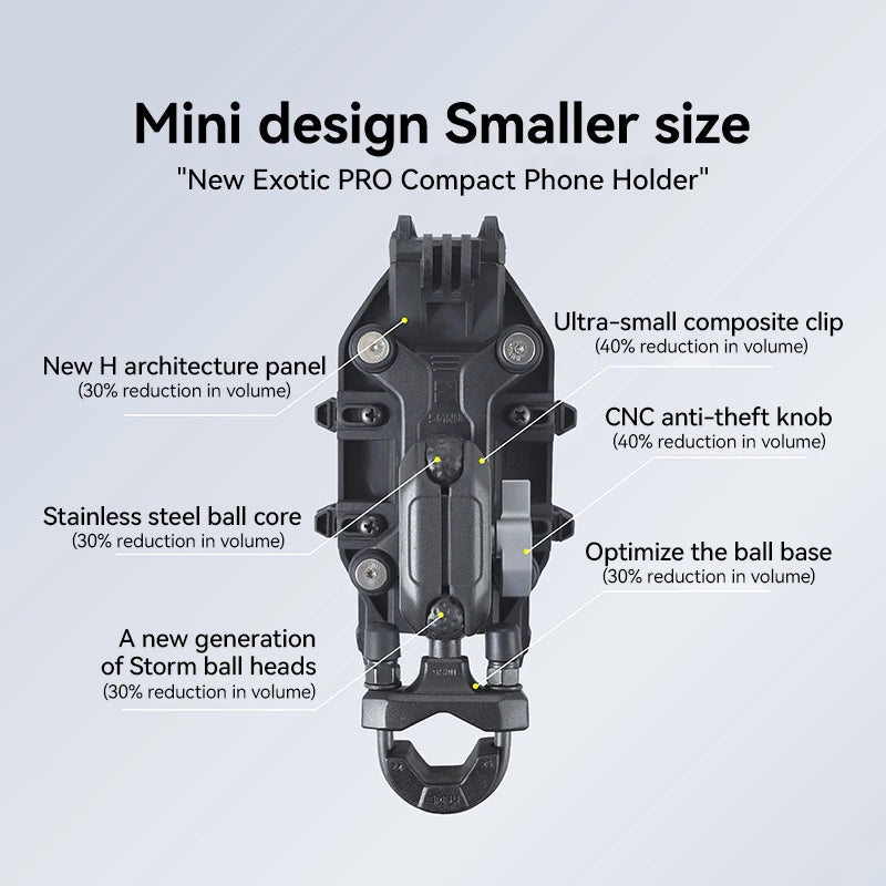 SMNU Durable Aluminum Alloy 360 Degree Rotation Waterproof Motorbike Mobile Phone Holders Bike Phone Mount for Motorcycle Bike