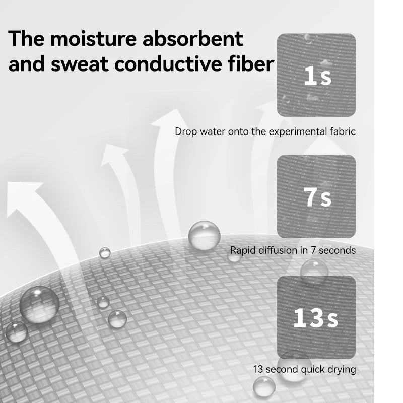 SMNU Aocu New Cycling Unisex Sun protection Ice Sleeves Arm Sleeves Cooling Material Mountain Sportswear Armgear
